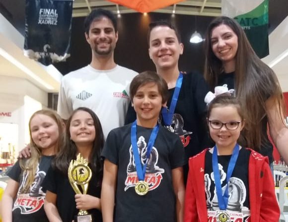 Estudante angrense é medalhista em Campeonato Brasileiro de Xadrez - Jornal  Tribuna Livre